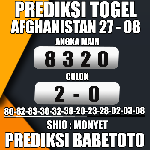 Prediksi Afghanistan 27 Agustus 2024