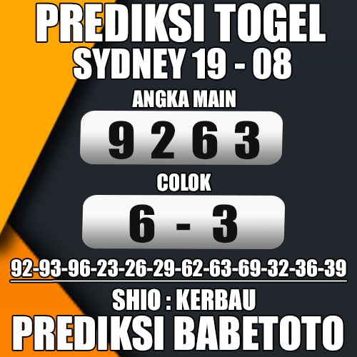 Prediksi Sydney 19 Agustus 2024