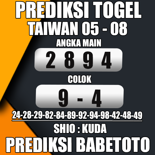 Prediksi Taiwan  05 Agustus 2024