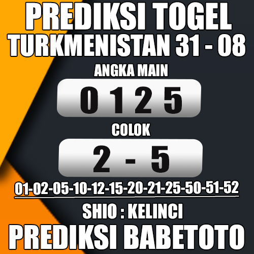 Prediksi TURKMENISTAN 31 Agustus 2024