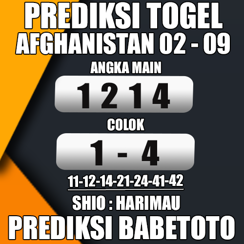 Prediksi Afghanistan 02 September 2024