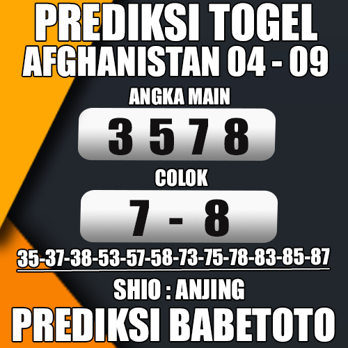 Prediksi Afghanistan 04 September 2024