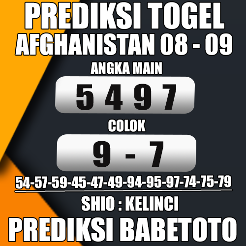 Prediksi Afghanistan 08 September 2024