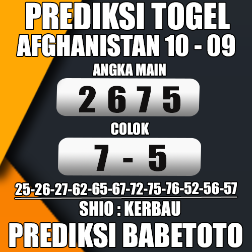 Prediksi Afghanistan 10 September 2024