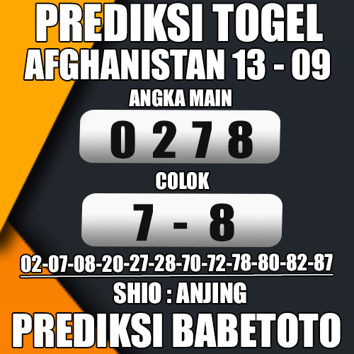 Prediksi Afghanistan 13 September 2024