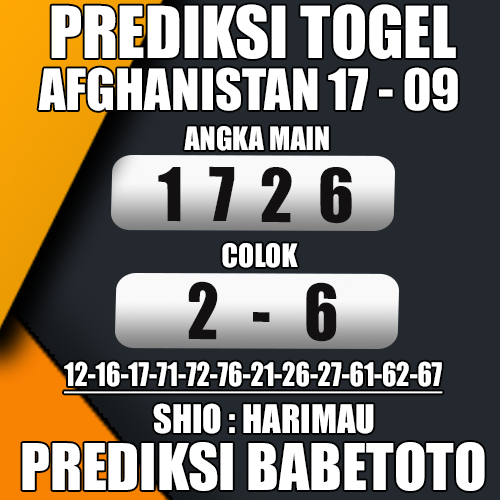 Prediksi Afghanistan 17 September 2024