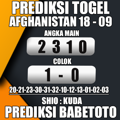 Prediksi Afghanistan 18 September 2024