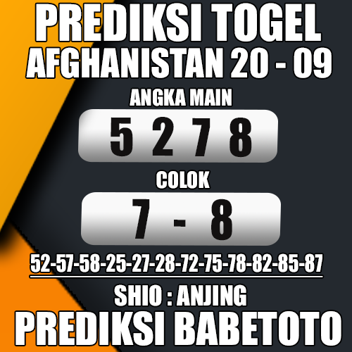 Prediksi Afghanistan 20 September 2024