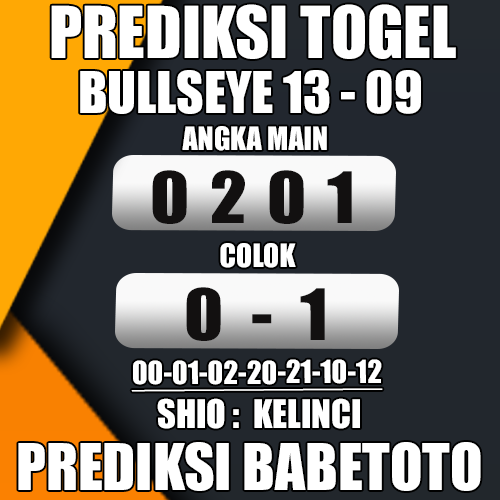  Prediksi Bullseye 13 September 2024