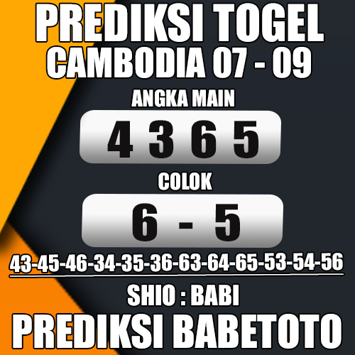 Prediksi Cambodia 07 September 2024