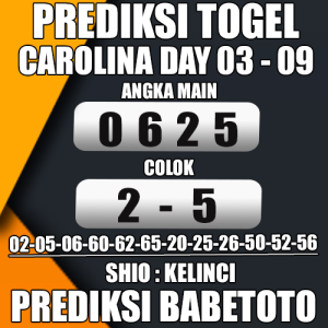 Prediksi CAROLINA DAY 03 September 2024