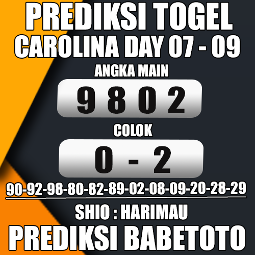 Prediksi CAROLINA DAY 07 September 2024