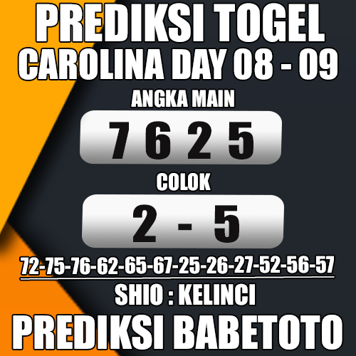 Prediksi CAROLINA DAY 08 September 2024