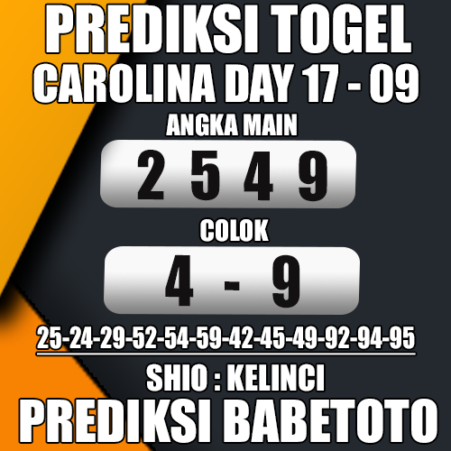 Prediksi CAROLINA DAY 17 September 2024