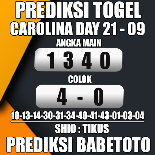 Prediksi CAROLINA DAY 21 September 2024