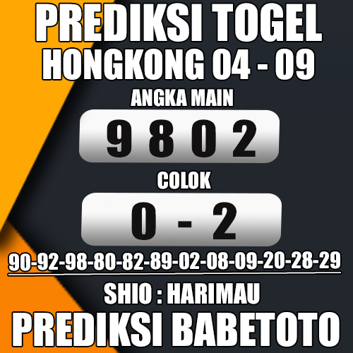 Prediksi HONGKONG 04 September 2024