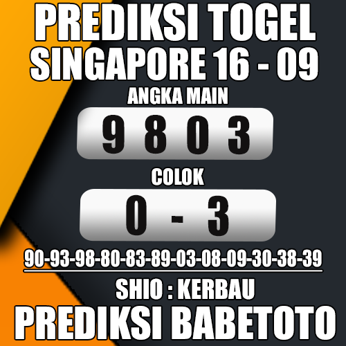 Prediksi SINGAPORE 16 September 2024