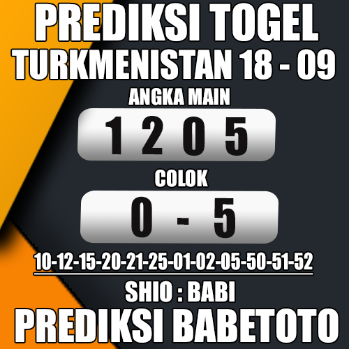 Prediksi TURKMENISTAN 18 September 2024