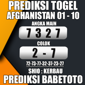 Prediksi Afghanistan 01 Oktober 2024