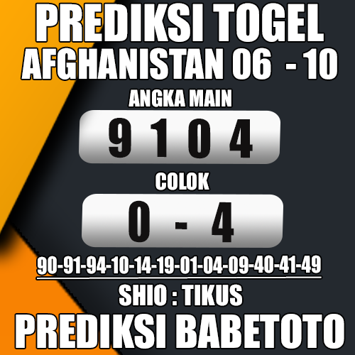 Prediksi Afghanistan 06 Oktober 2024