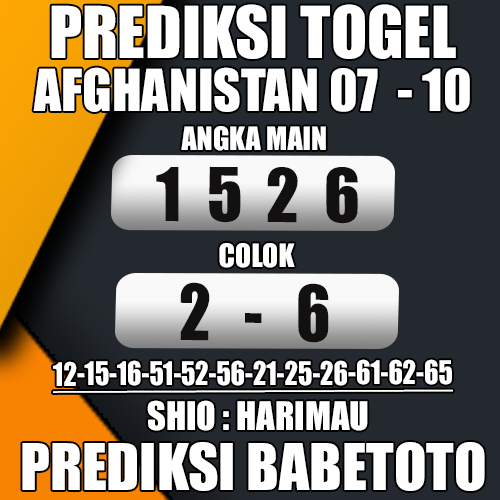 Prediksi Afghanistan 07 Oktober 2024