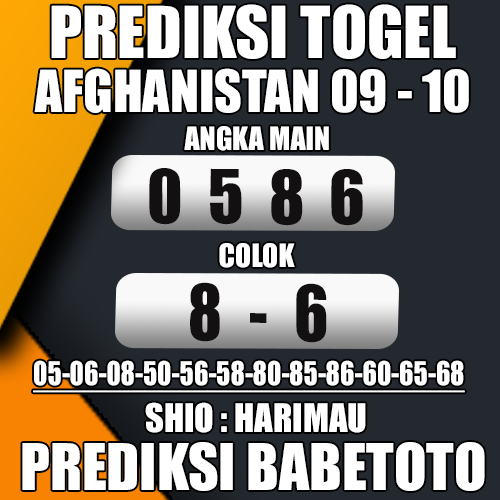 Prediksi Afghanistan 09 Oktober 2024