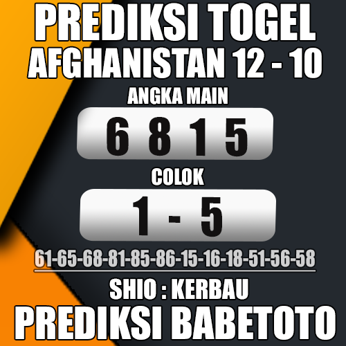 Prediksi Afghanistan 12 Oktober 2024