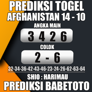 Prediksi Afghanistan 14 Oktober 2024