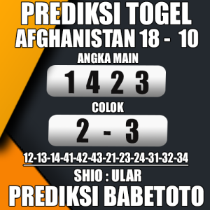 Prediksi Afghanistan 18 Oktober 2024