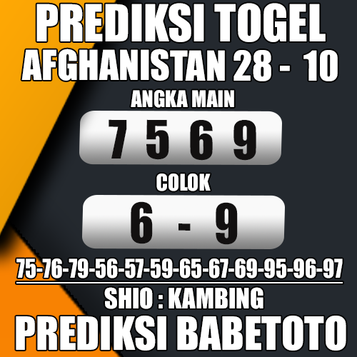 Prediksi Afghanistan 28 Oktober 2024