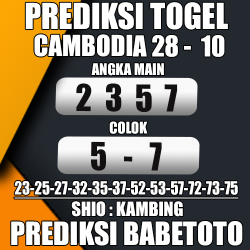 Prediksi Cambodia 28 Oktober 2024