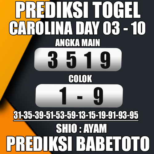 Prediksi CAROLINA DAY 03 Oktober 2024