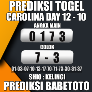 Prediksi CAROLINA DAY 12 Oktober 2024