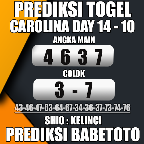 Prediksi CAROLINA DAY 14 Oktober 2024