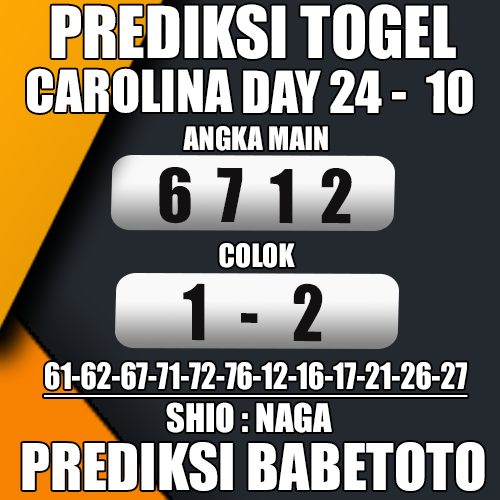 Prediksi CAROLINA DAY 24 Oktober 2024