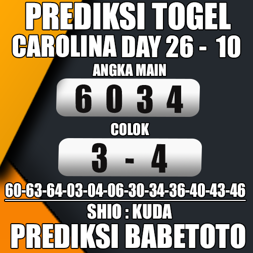 Prediksi CAROLINA DAY 26 Oktober 2024