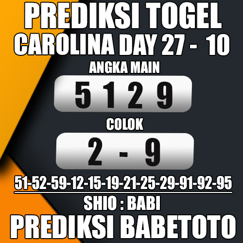 Prediksi CAROLINA DAY 27 Oktober 2024