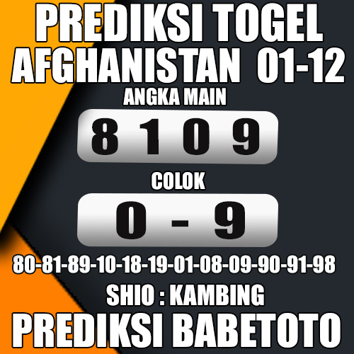 Prediksi Afghanistan 01 Desember 2024