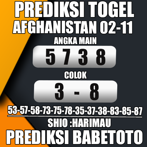 Prediksi Afghanistan 02 November 2024