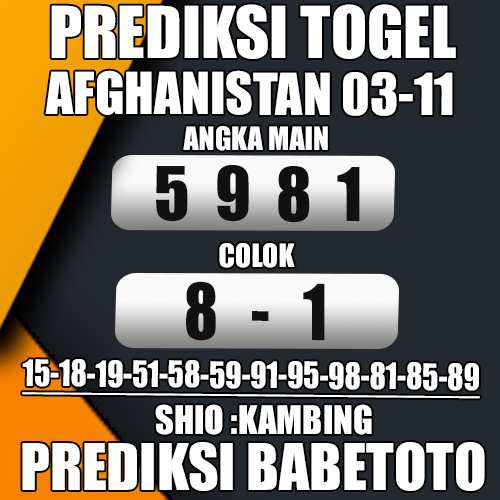 Prediksi Afghanistan 03 November 2024