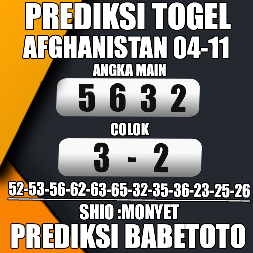 Prediksi Afghanistan 04 November 2024