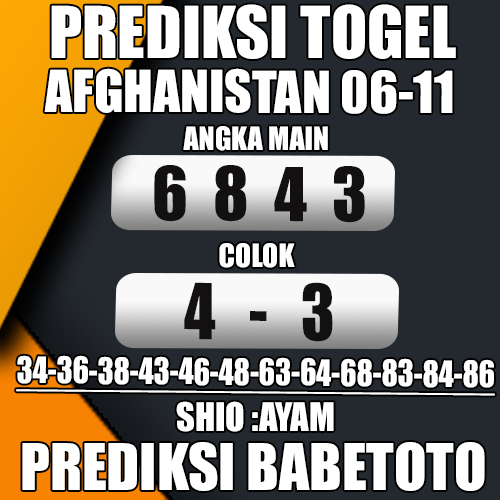 Prediksi Afghanistan 06 November 2024