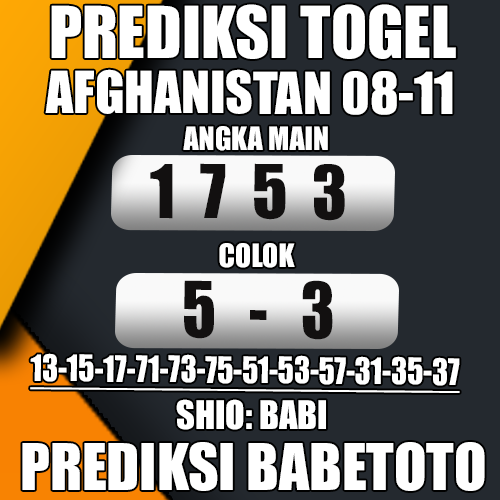 Prediksi Afghanistan 08 November 2024