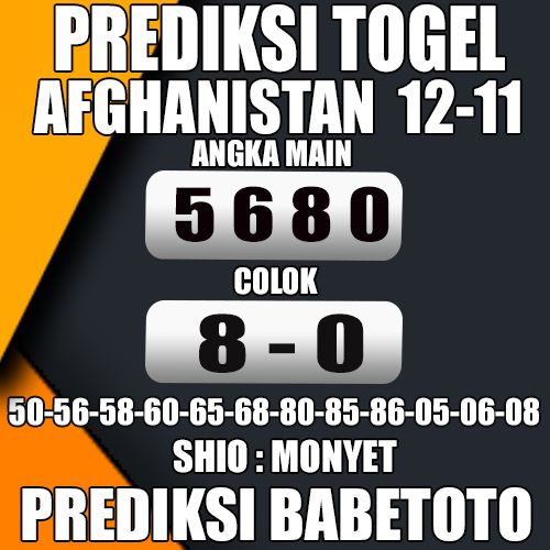 Prediksi Afghanistan 12 November 2024