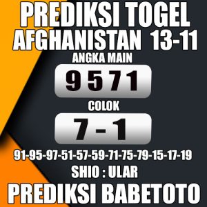 Prediksi Afghanistan 13 November 2024