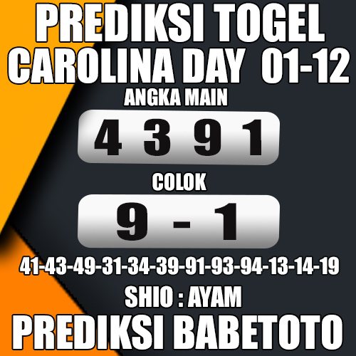 Prediksi CAROLINA DAY 01 Desember 2024