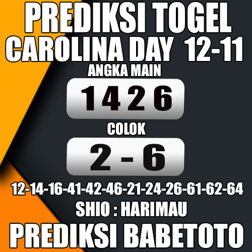 Prediksi CAROLINA DAY 12 November 2024