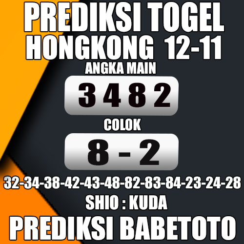 Prediksi HONGKONG 12 November 2024