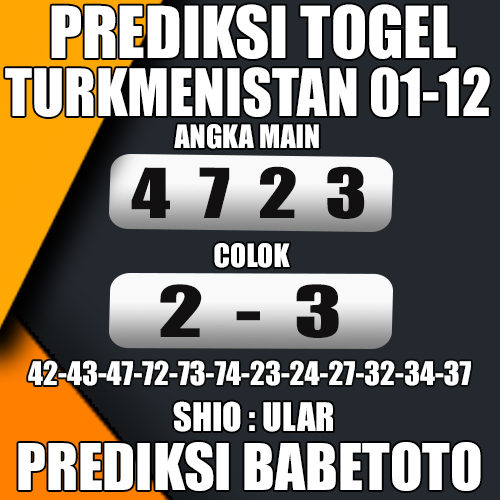 Prediksi TURKMENISTAN 01 Desember  2024