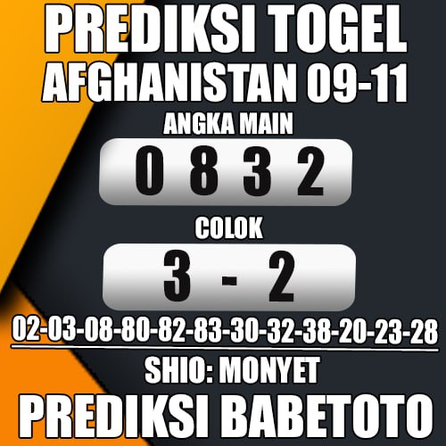 Prediksi Afghanistan 09 November 2024